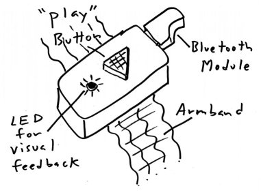 Image botton_box-s